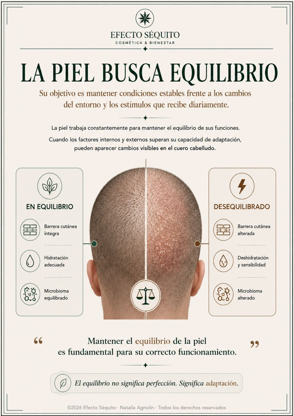 Más Allá del Corte – Volumen 1