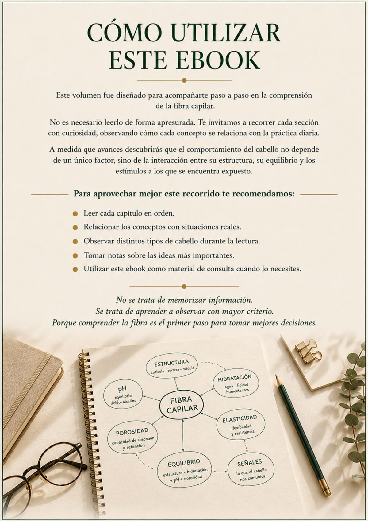 Cosmética Capilar Consciente - Volumen 4
