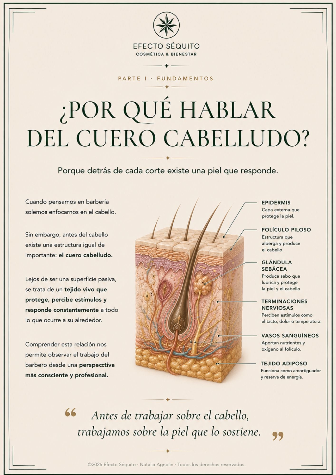 Más Allá del Corte – Volumen 1